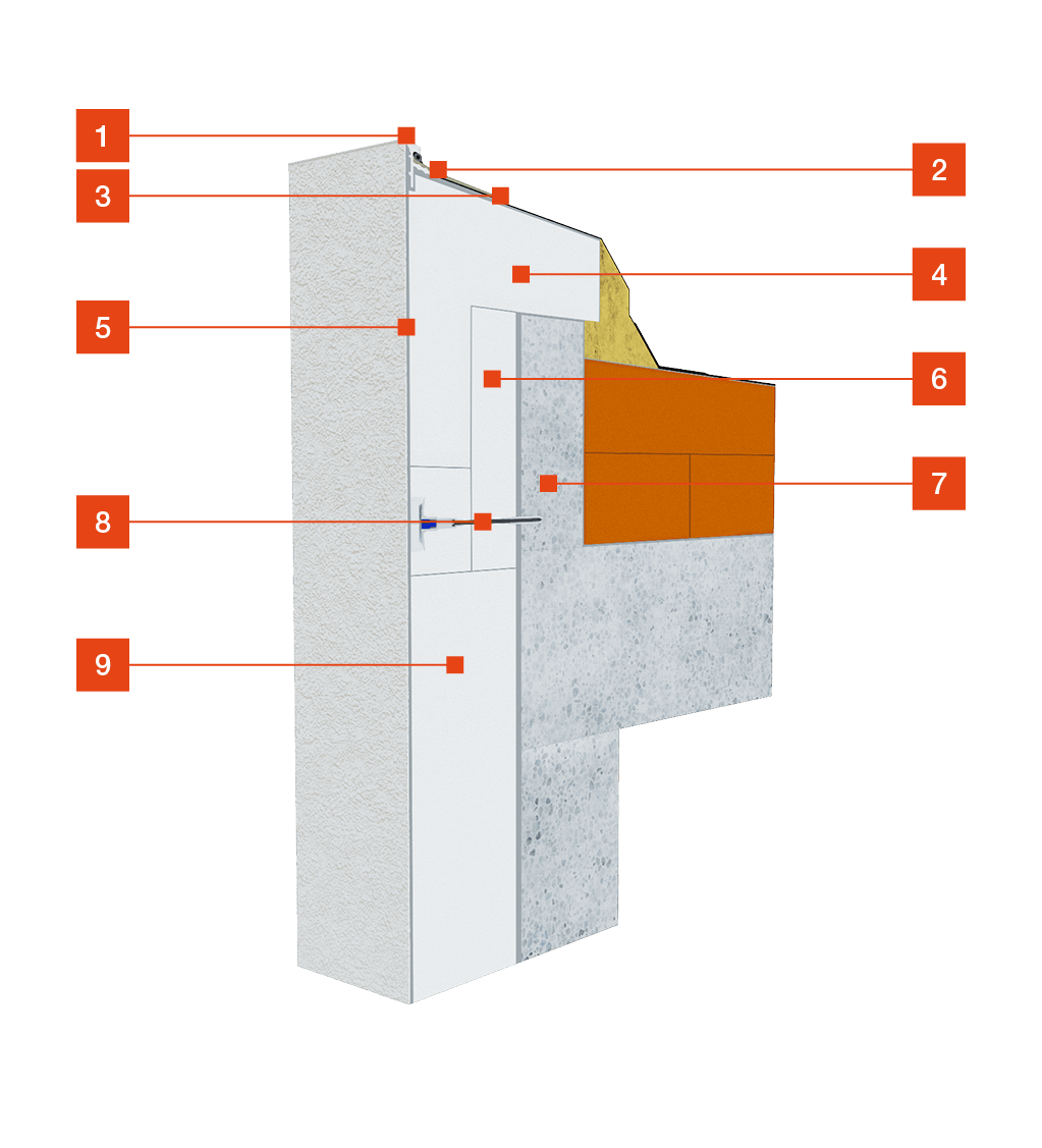 Roofetics_Aufbau